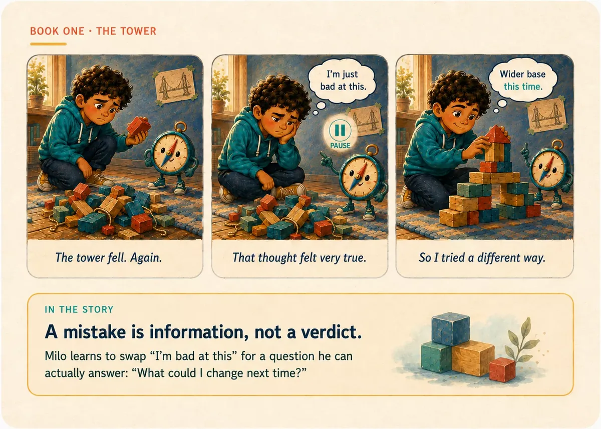 Sample page from Book One: a three-panel comic where a tower falls, the child thinks “I’m just bad at this,” then decides to build a wider base.