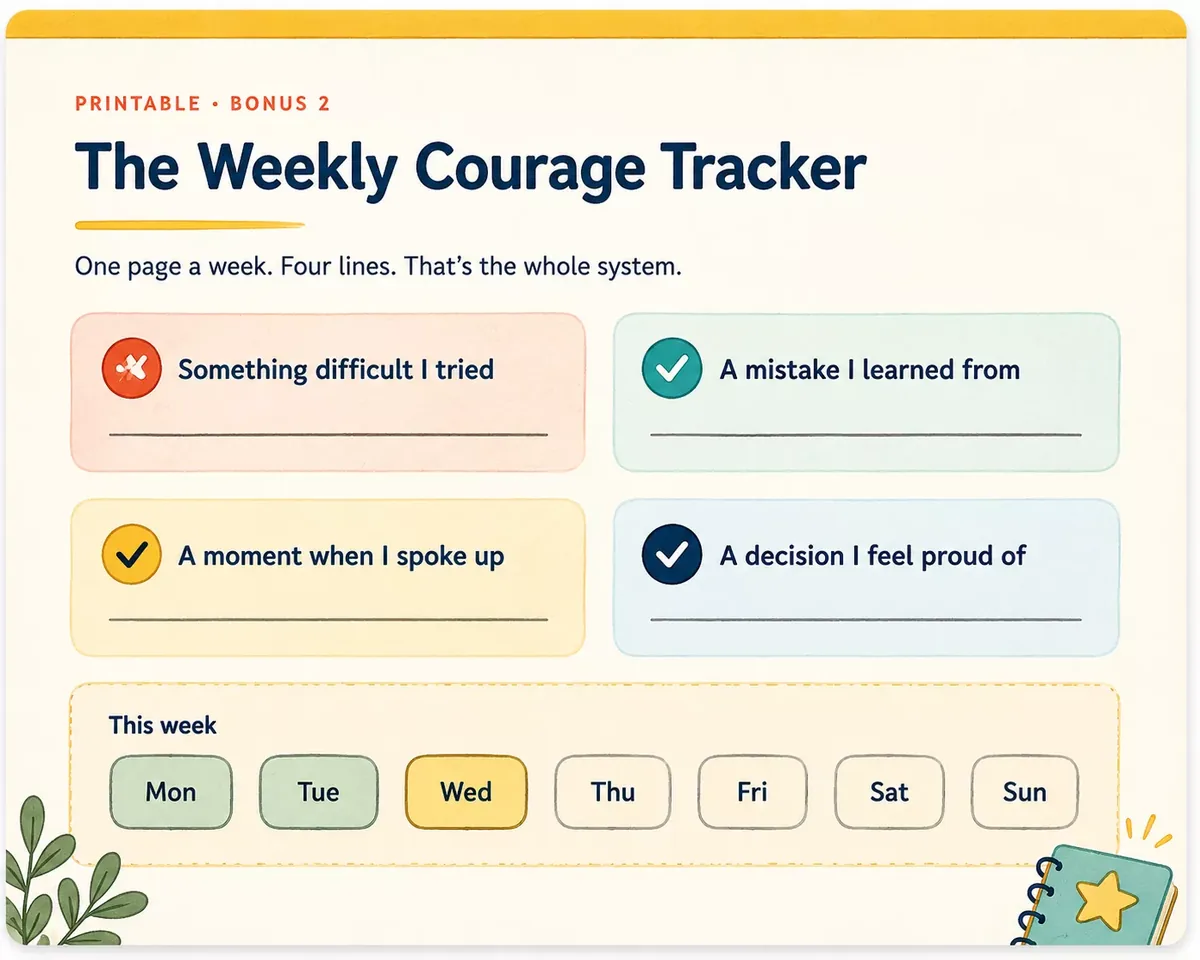 Sample page: the printable Weekly Courage Tracker with four things to record and a row of days to check off.
